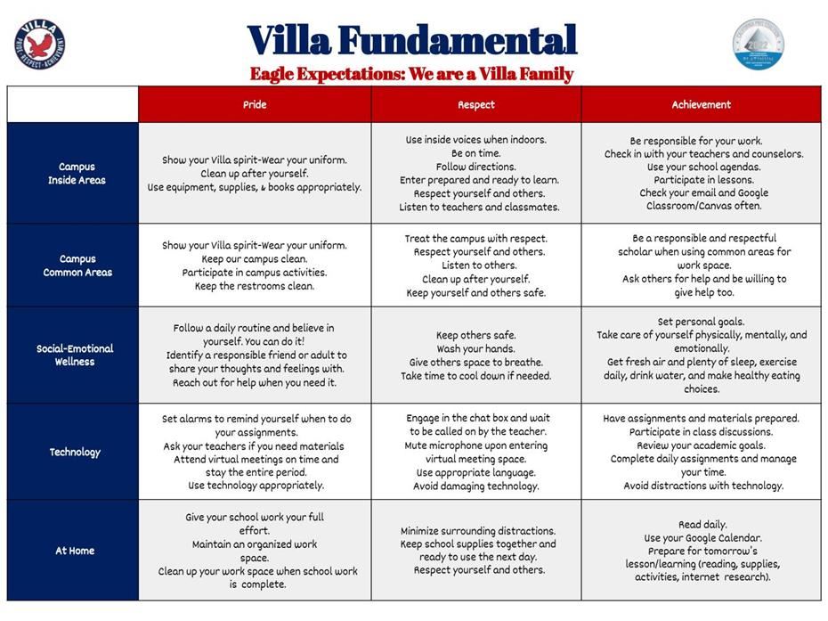 Villa Matrix